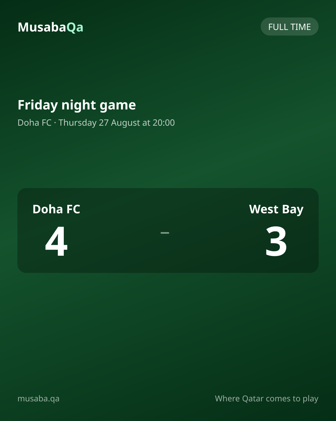 Example full-time card: Doha FC 4–3 West Bay